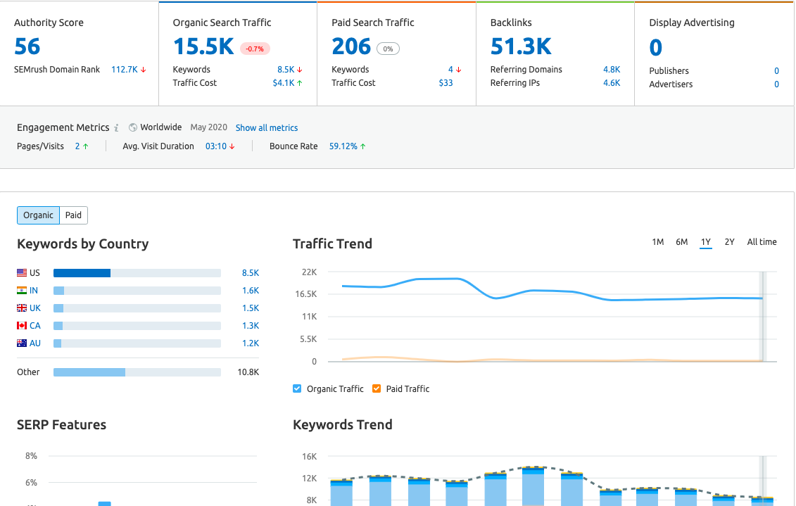 Screenshot 2020-06-09 at 3.57.29 PM